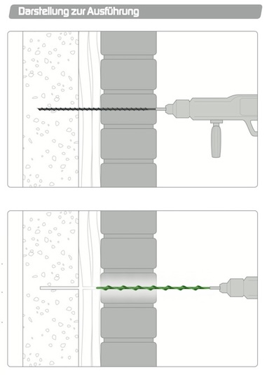 Anleitung zur Rückverankerung von zweischaligem Mauerwerk